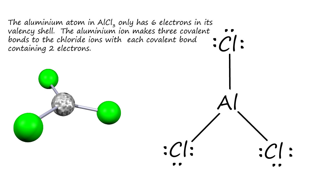 A model of aluminium chloride molecule.